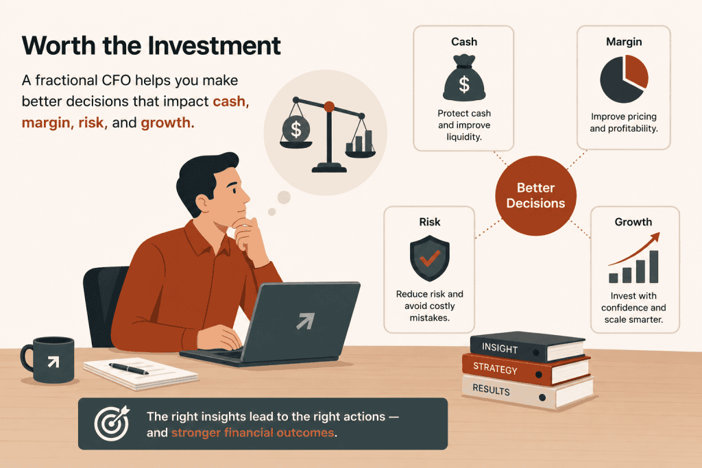 How Much Does a Fractional CFO Cost? 2026 Pricing Guide